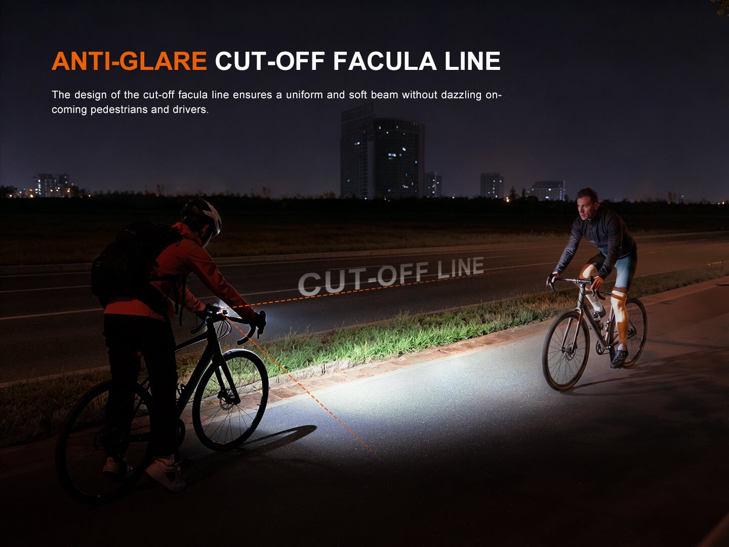 Fenix BC28R Smart Head &amp; Tail Bike Light Combo