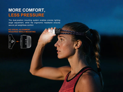Fenix HL17R Multicolor 2-in-1 Headlamp