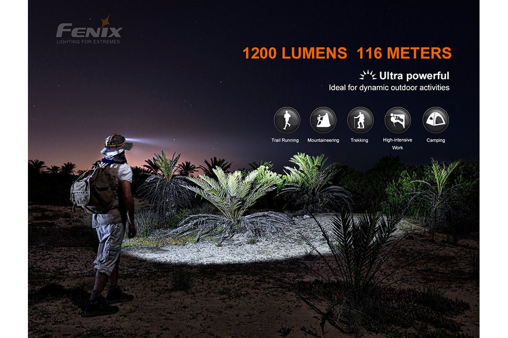 Fenix HM60R Outdoor LED Headlamp - Discontinued