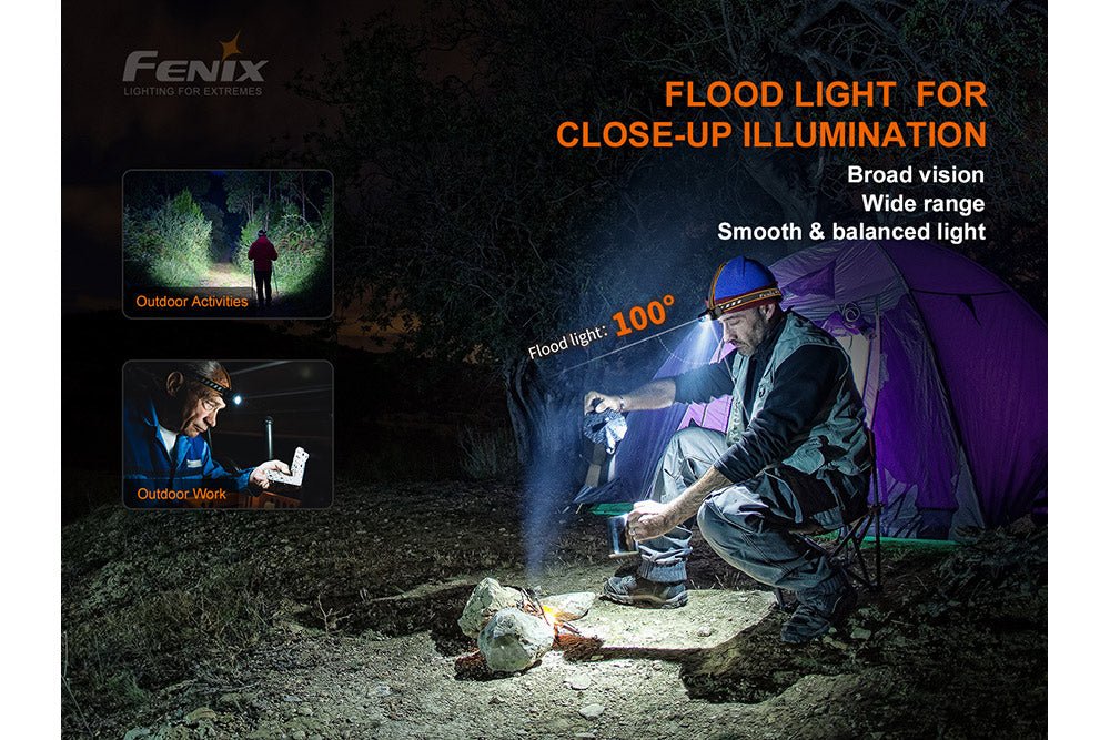 Fenix HM60R Outdoor LED Headlamp - Discontinued