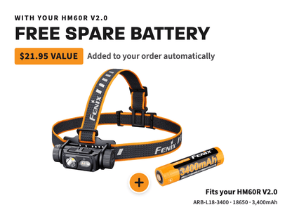 Fenix HM60R V2 High-Performance Headlamp - 1600 Lumens