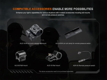 Fenix HT32 Hunting Flashlight with Red &amp; Green Output