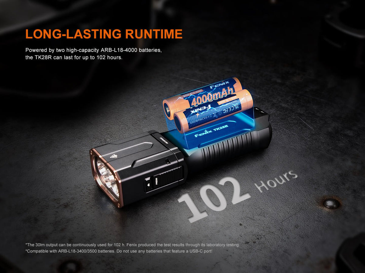 Fenix TK28R Multi-LED High-Performance Flashlight - 6500 Lumens