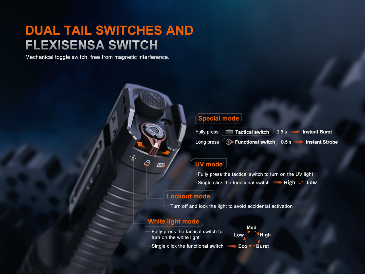 Fenix TK35R Rechargeable High-Performance Tactical Flashlight