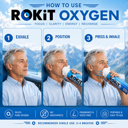 ROKiT Oxygen 10.4L | 6 Pack | 99.9% Pure Oxygen | 220+ Inhalations Each