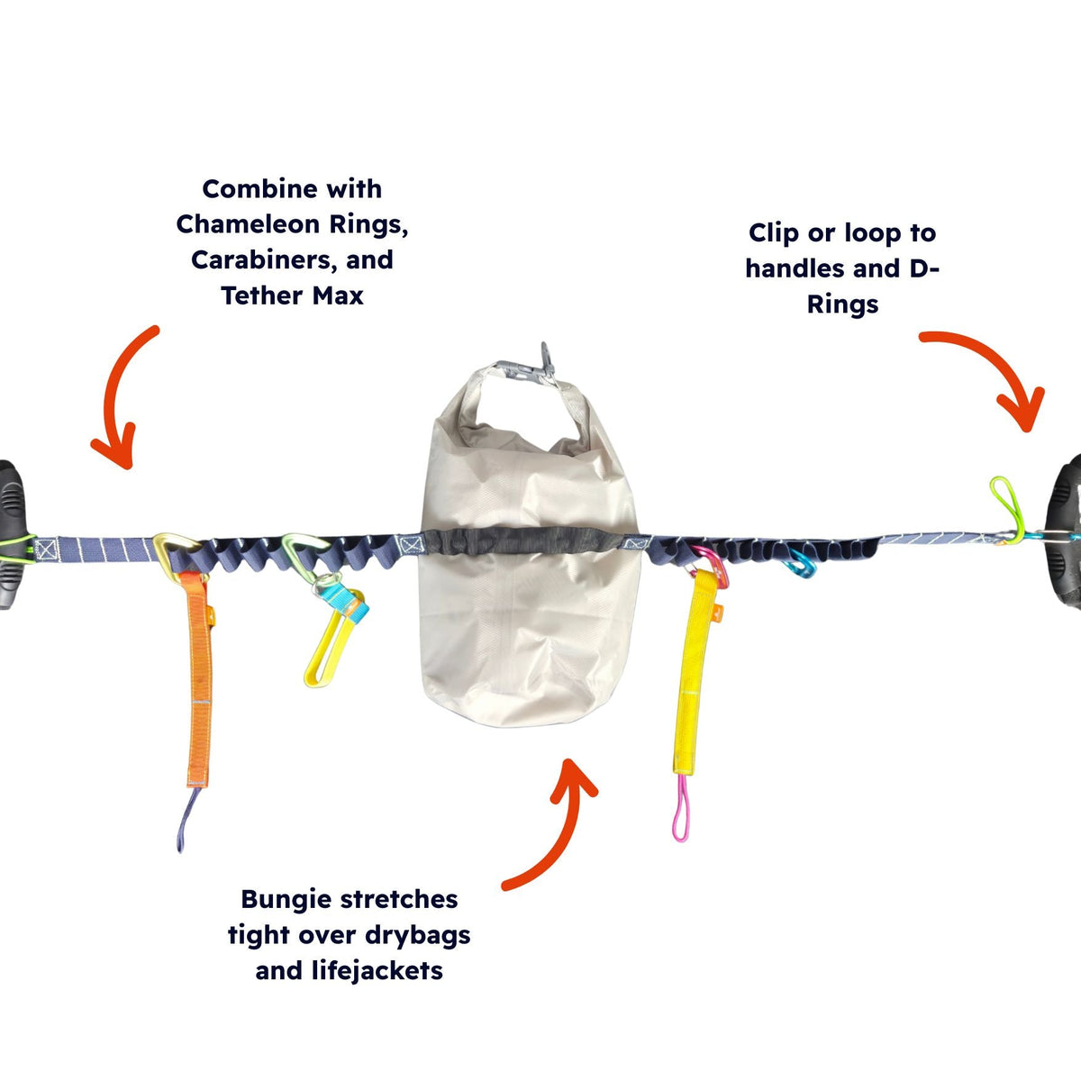 Tether Max – Stroller Gear Rail &amp; Multi-Use Bungee Gear Strap