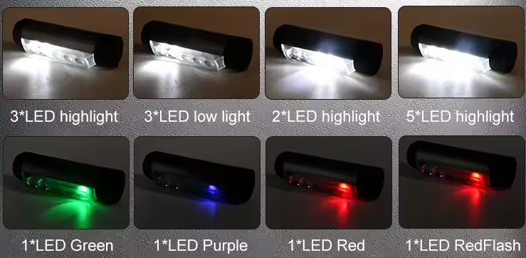 LED Multi function Headlight &amp; Flashlight with magnet