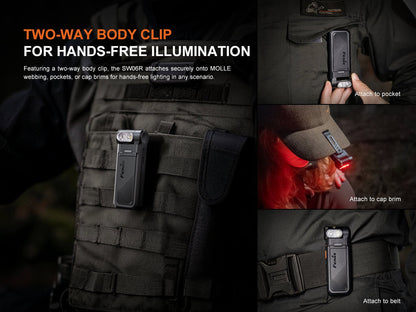 Fenix SW06R Multipurpose Pivoting Clip-On Light