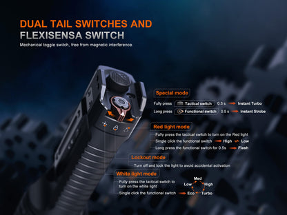 Fenix TK35R Rechargeable High-Performance Tactical Flashlight