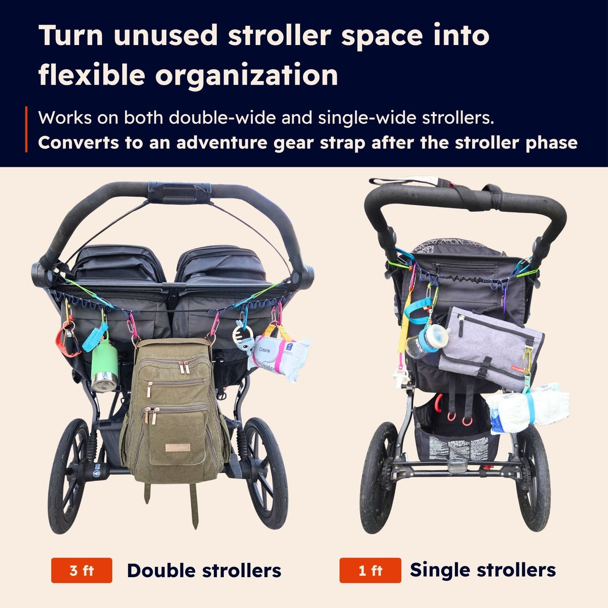 Tether Max – Stroller Gear Rail &amp; Multi-Use Bungee Gear Strap