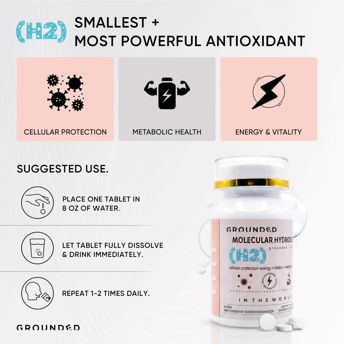 Grounded Labs Ultra Molecular Hydrogen Water Tablets