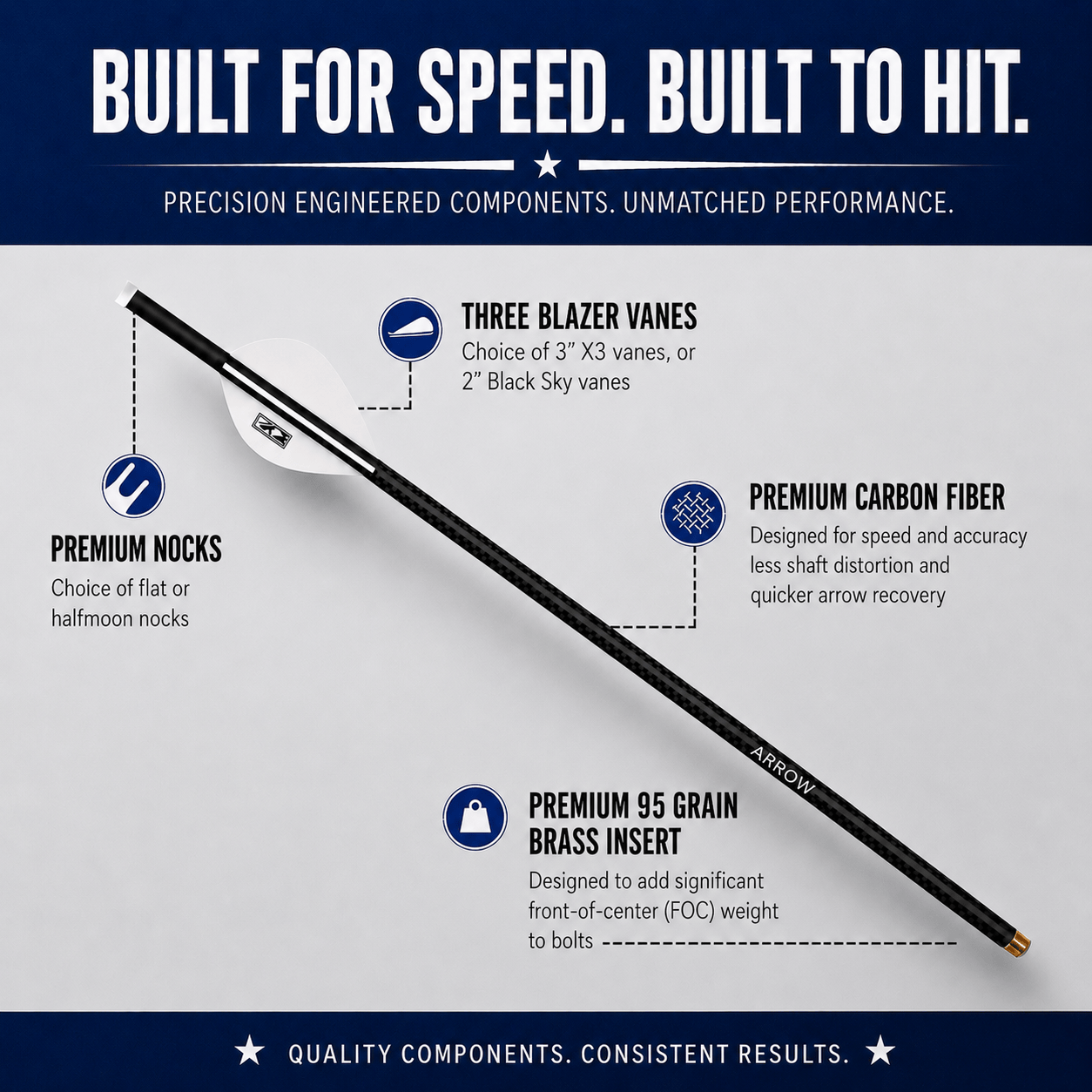 TOTA | Fletched Crossbow Bolts | The Bolt | Fletched 2" Vanes