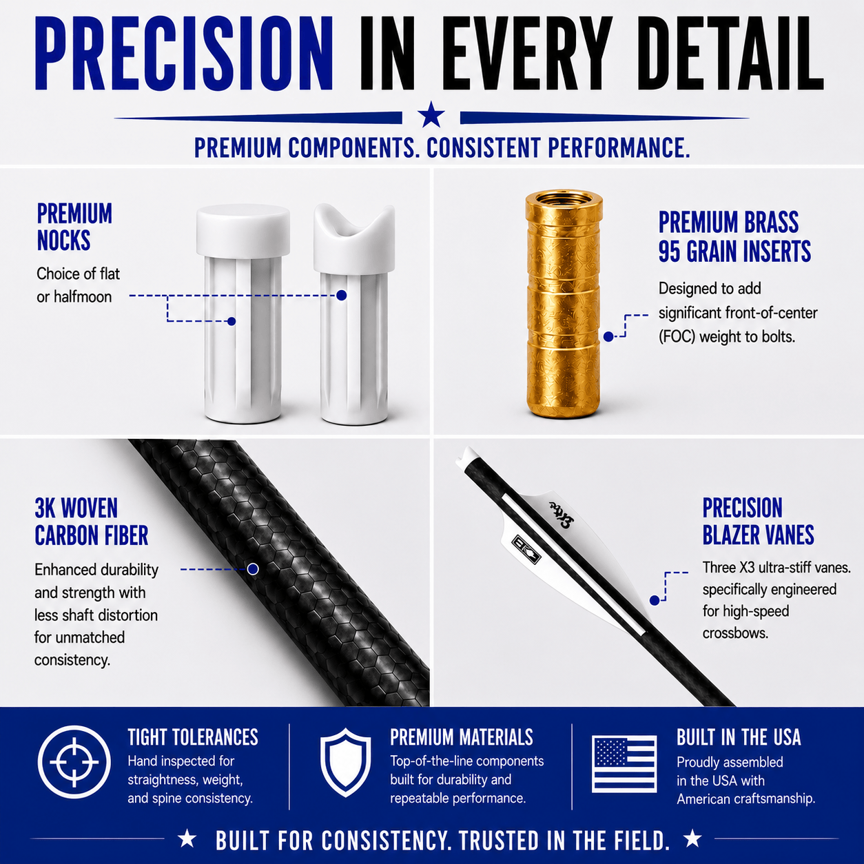 TOTA | Fletched Crossbow Bolts | The Bolt | Fletched 3" Vanes